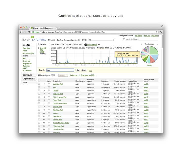 Cisco Meraki - Control applications users and devices - dashboard